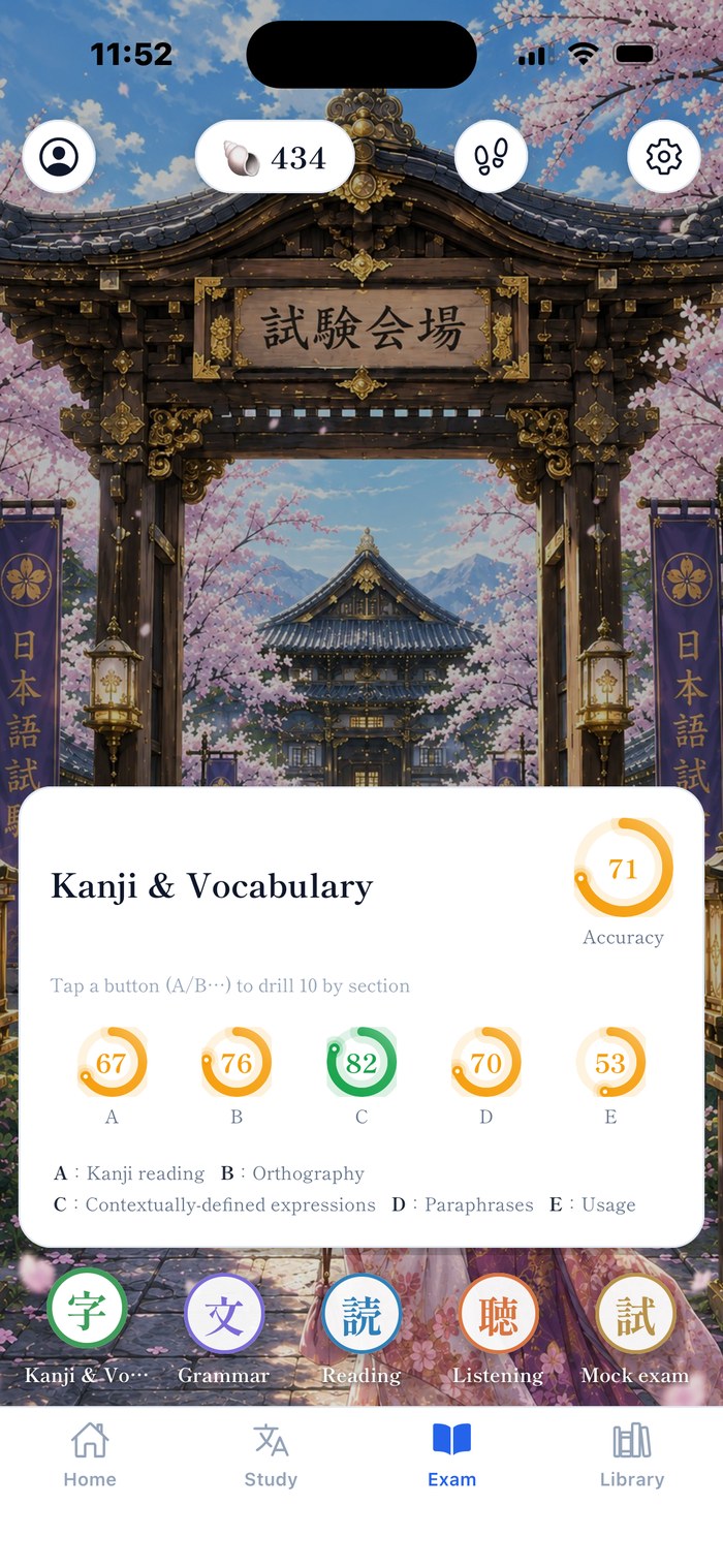 Exam tab — real exam formats (Kanji & Vocabulary) with per-section accuracy